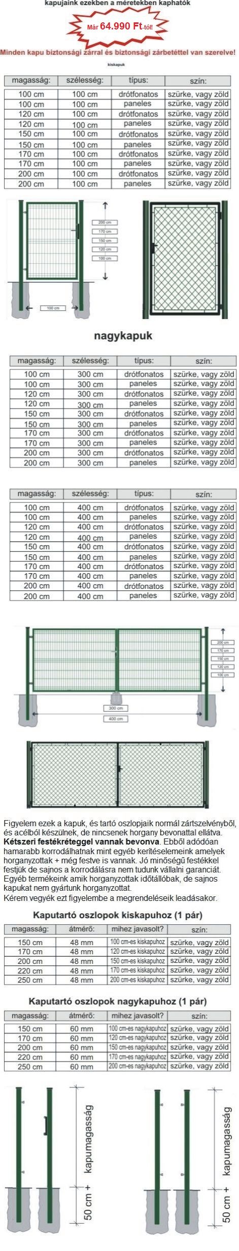 kapu_tipusok_honlapra.jpg